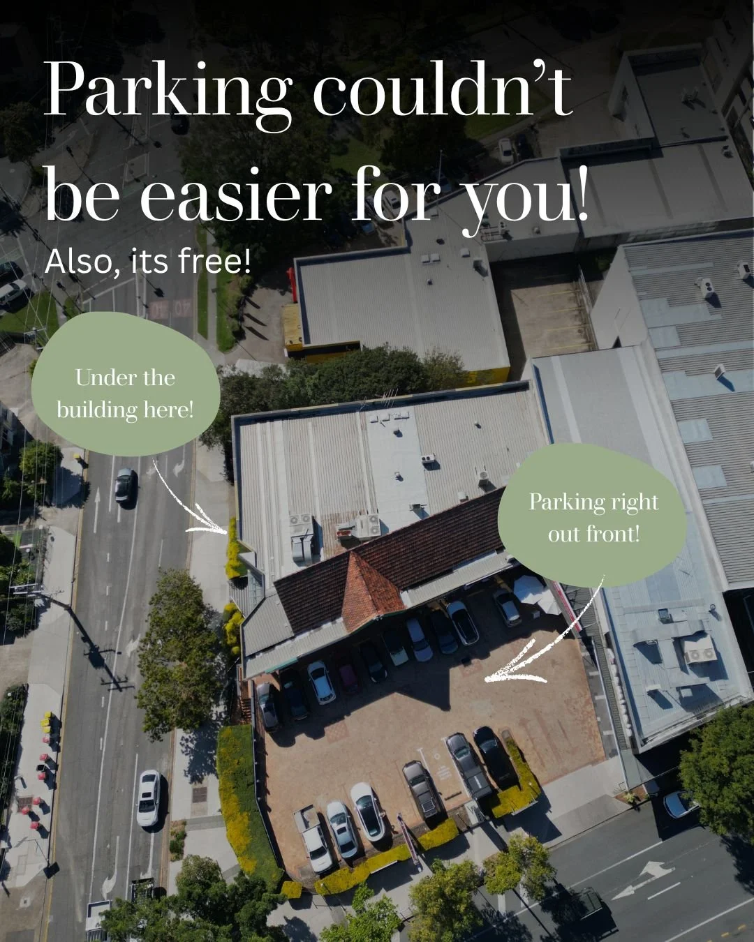An aerial view of a parking lot and surrounding buildings with text overlay advertising free parking options, indicating parking is available under the building and right out front.