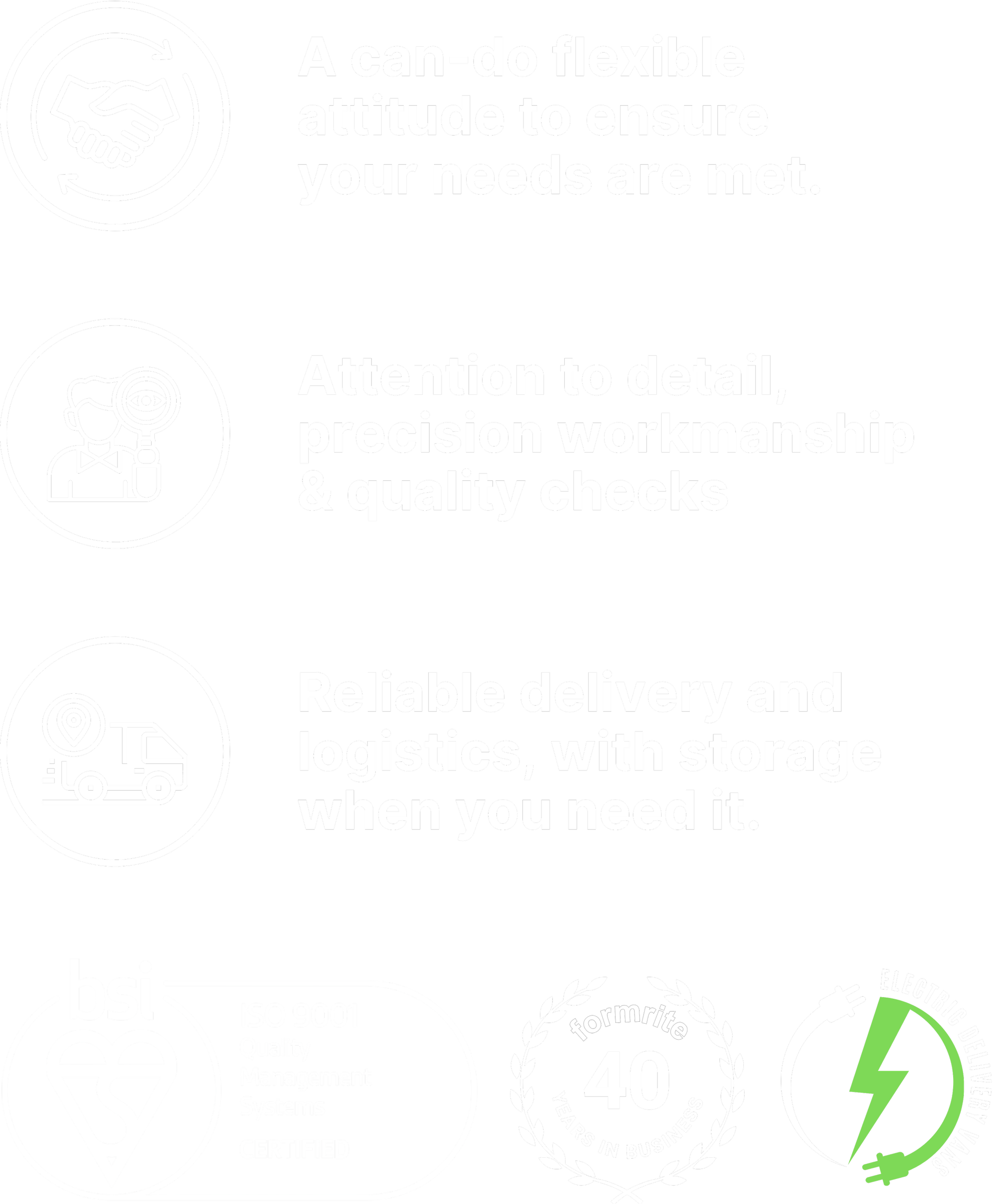 Formrite | Contact — Formrite