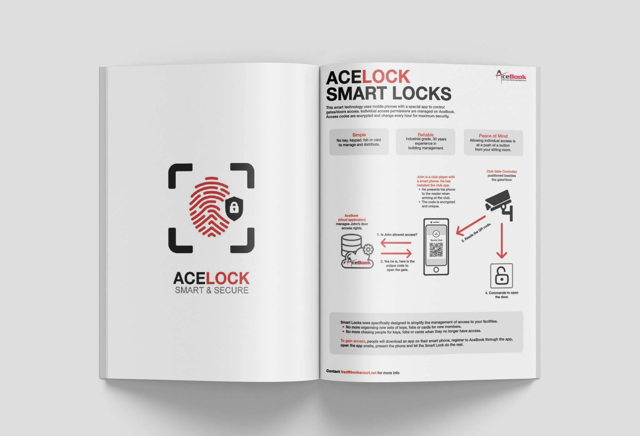 Magazine_Mockup_4 2.jpg