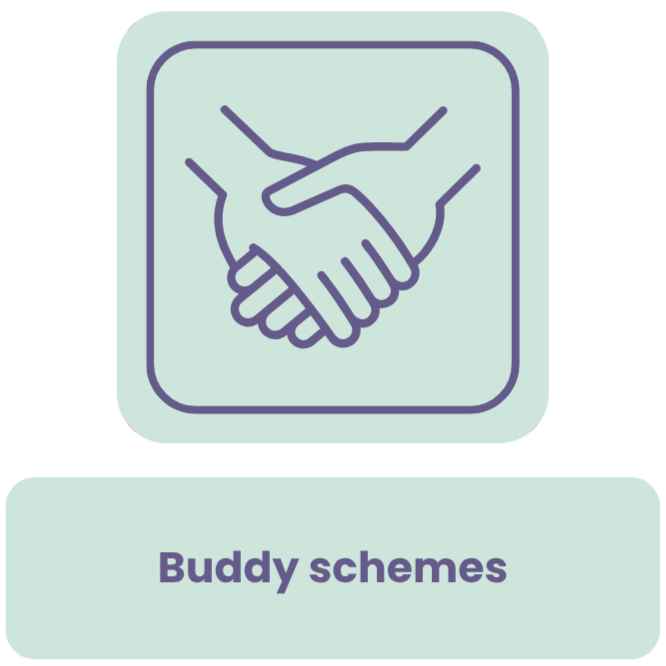 3.2+Buddy+schemes.png