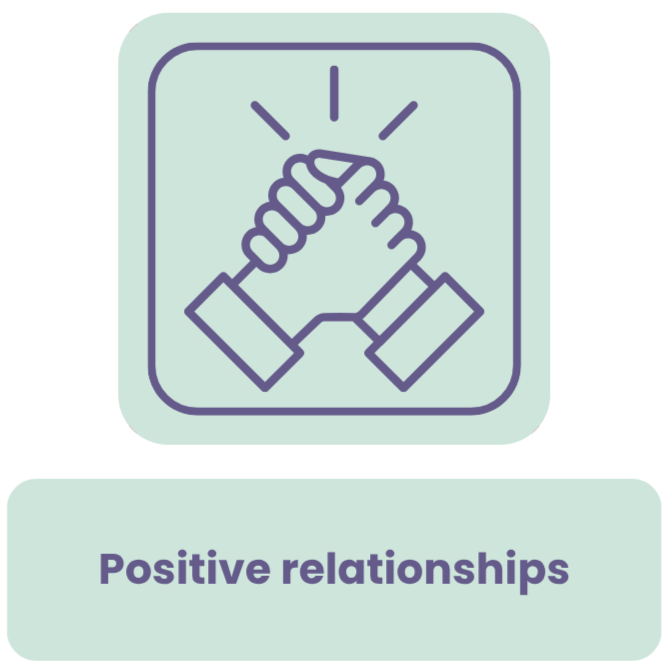 3.2+...positive+relationships.png