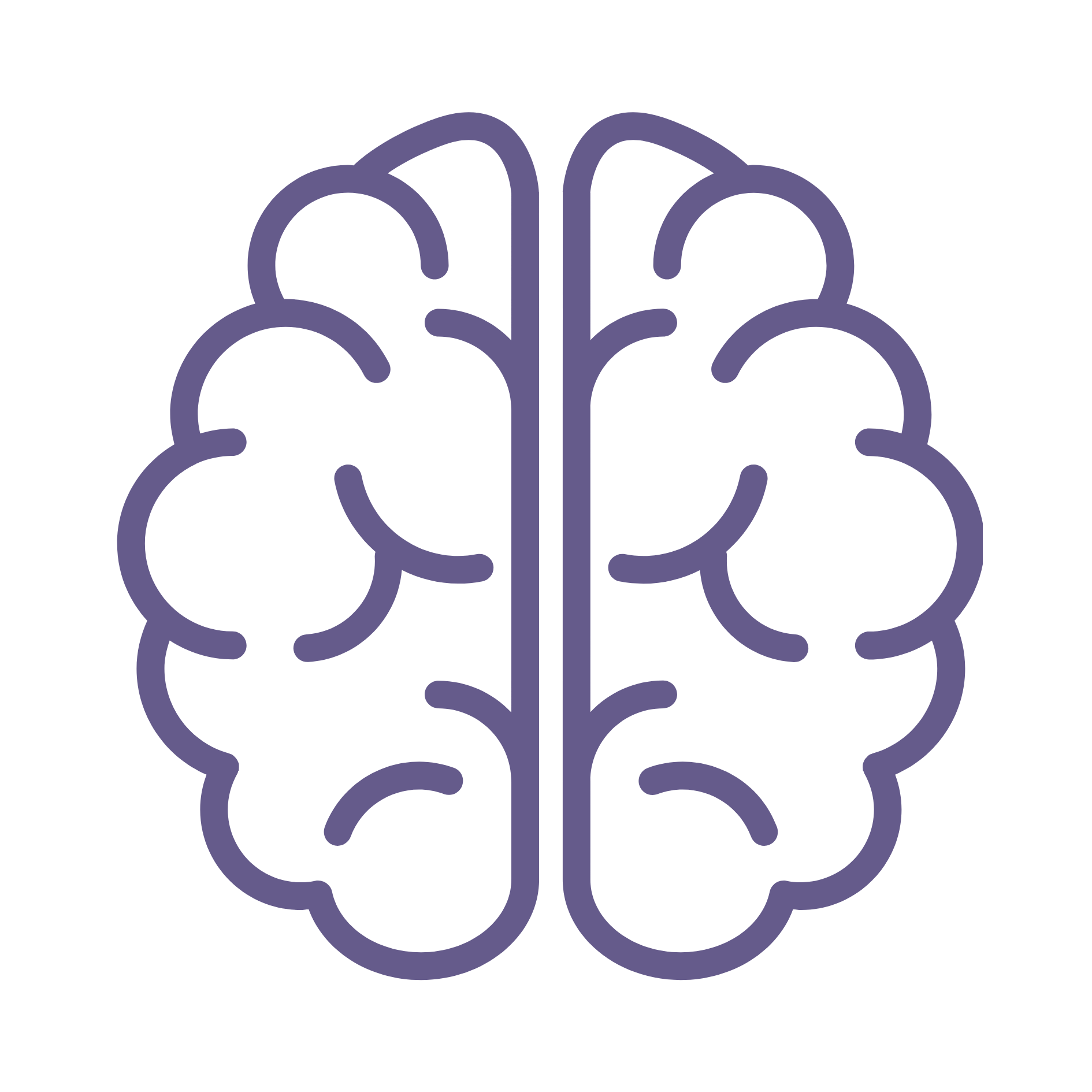 Current  Traits-Based Assessment