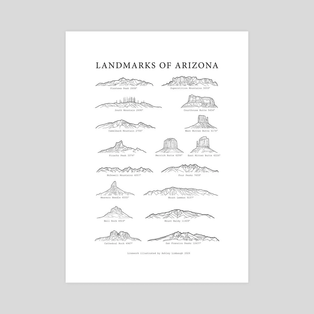 Landmarks of Arizona Print.JPG