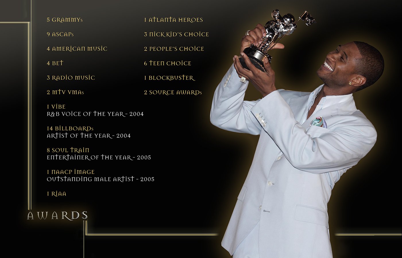Usher-Deck-Awards.jpg