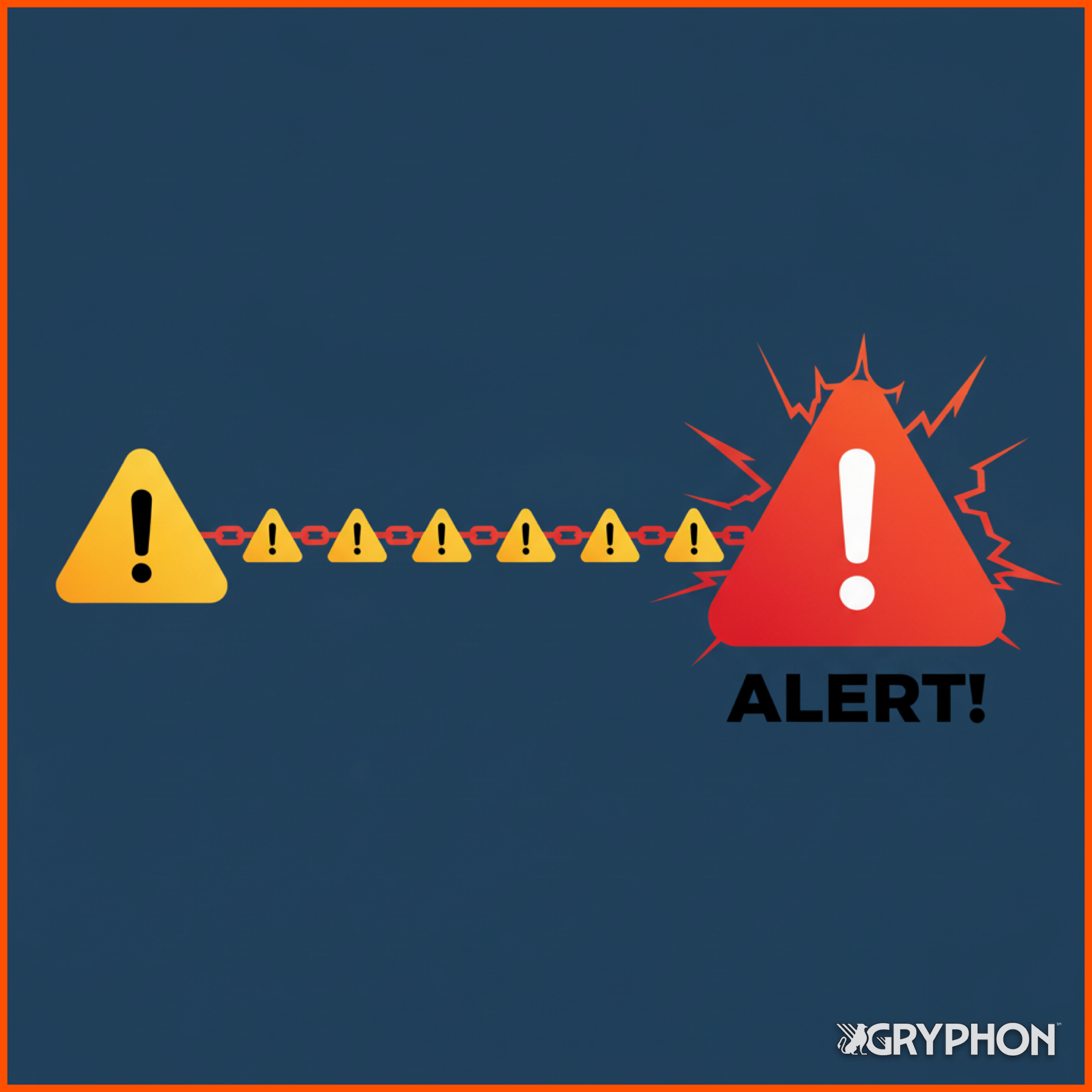 When Small Mistakes Become Big Problems: