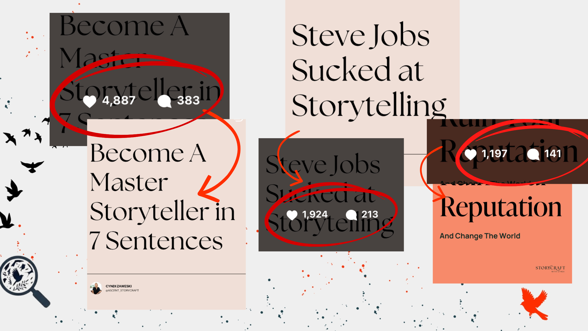 How Write Instagram Headlines With A Storytelling Edge