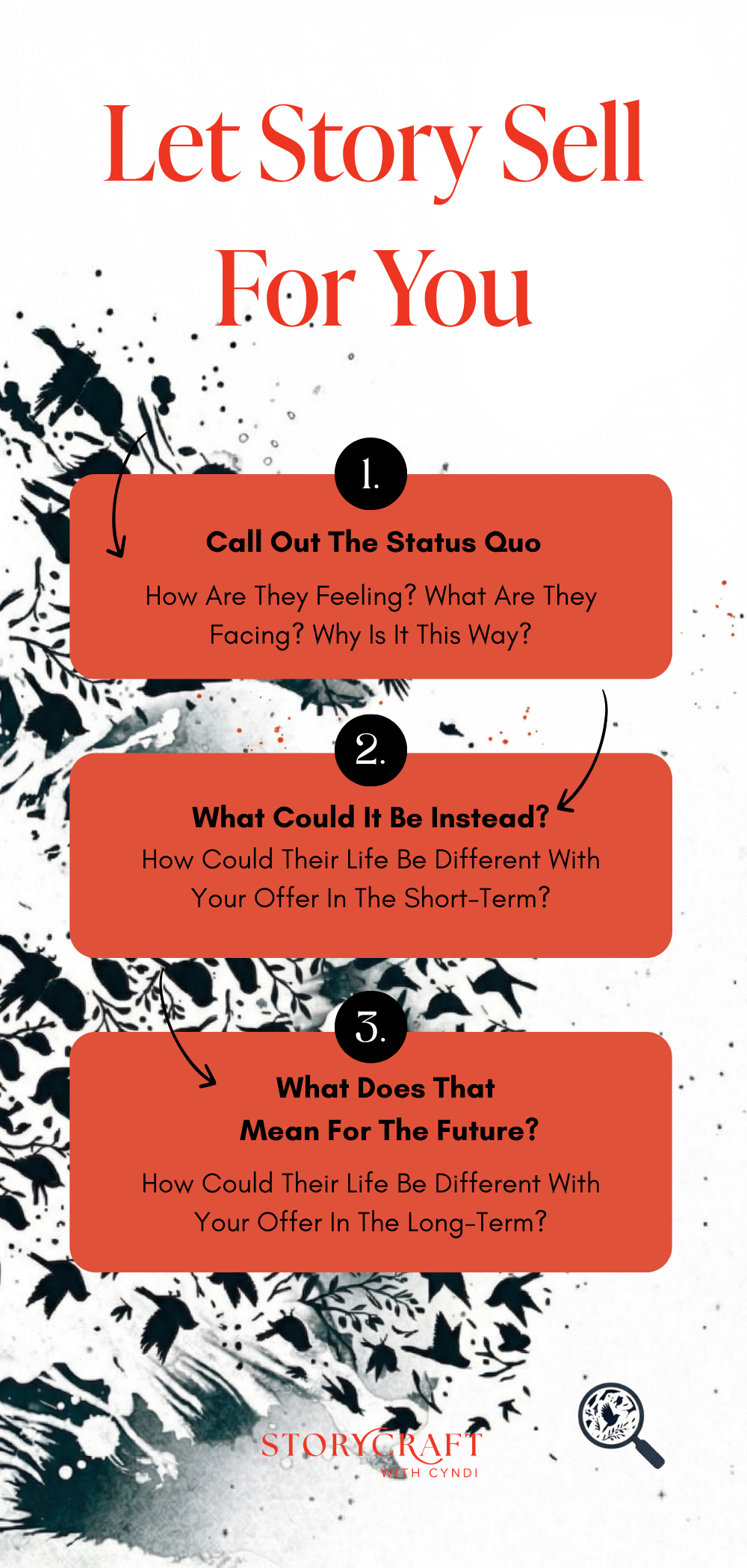 graphic with a storytelling for sales framework and template