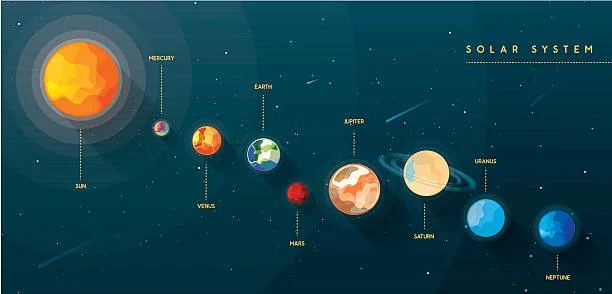 Make Your Own Planet: Astronomy Art Class