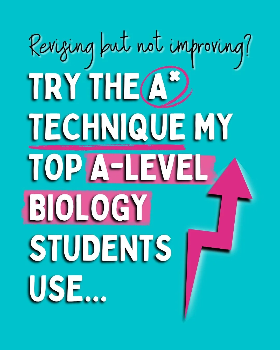 I chat to students about their progress in OCR A-Level Biology all of the time. 

One of the big differences I notice between my A*/A students and my C grade students? 

How *precisely* they can reflect on their strengths and weaknesses.

My A grade 