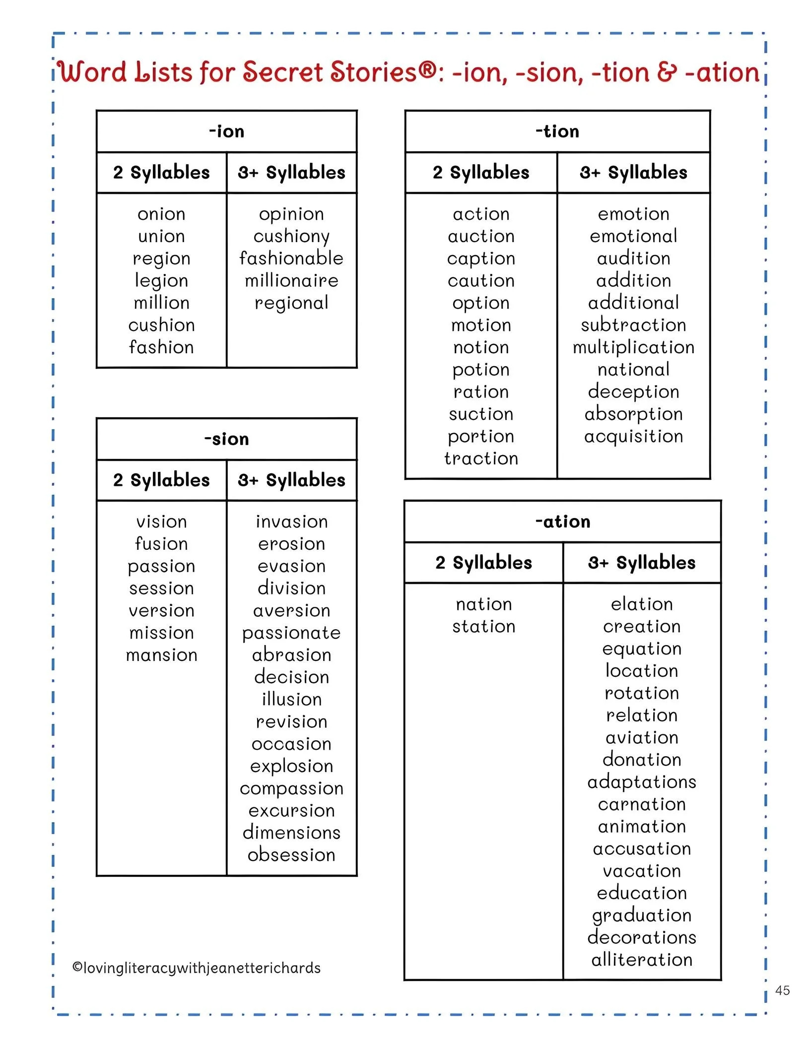 How to Teach Phonics Using the Secret Stories Resource (8)-fotor-20241016151215.jpg