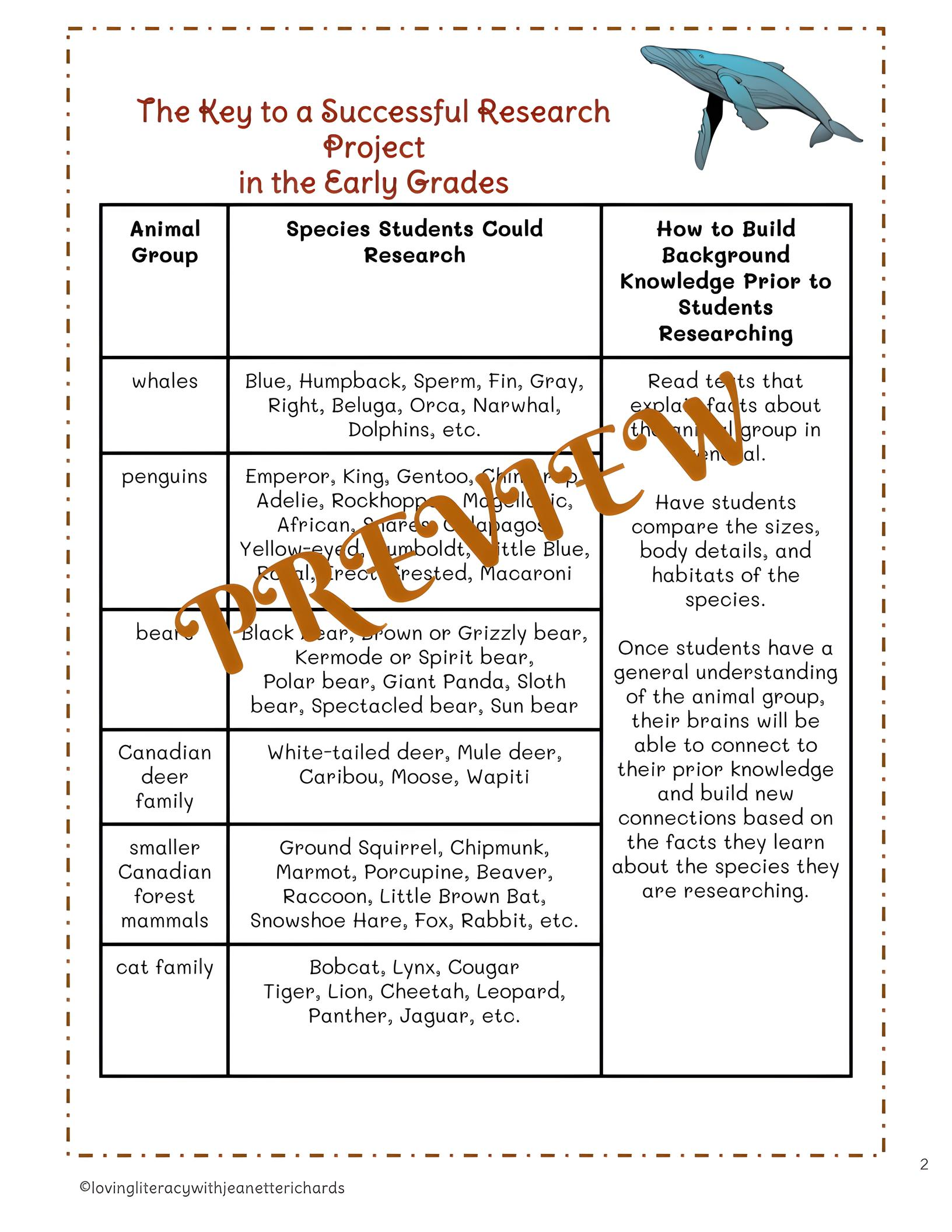 Writing Animal Reports Slideshows - Preview-fotor-2025021717214.png