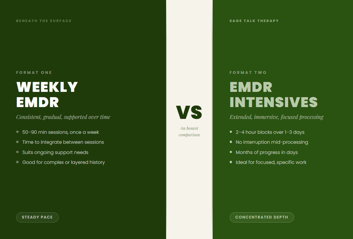 EMDR Intensives vs. Weekly Sessions: An Honest Comparison