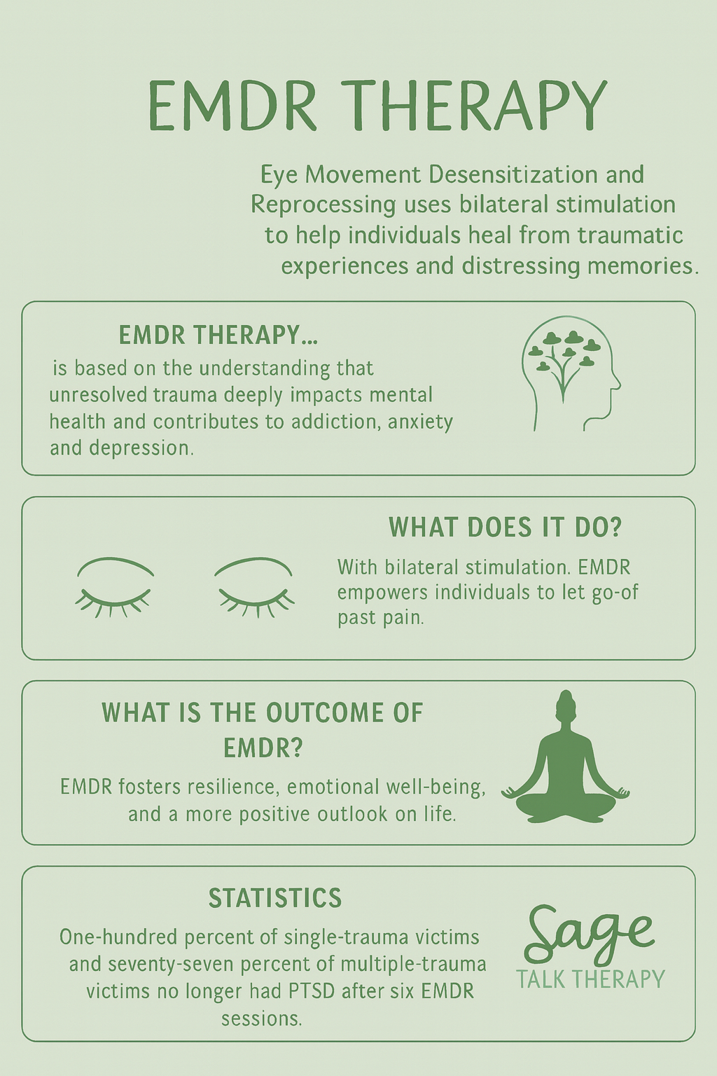 What is EMDR Therapy? — Sage Talk Therapy
