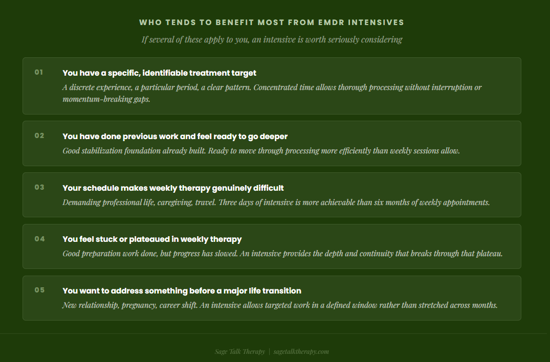 Five-item reference card showing who tends to benefit most from EMDR Intensives: specific treatment targets, prior preparation work, scheduling constraints, feeling stalled in weekly therapy, and upcoming life transitions.