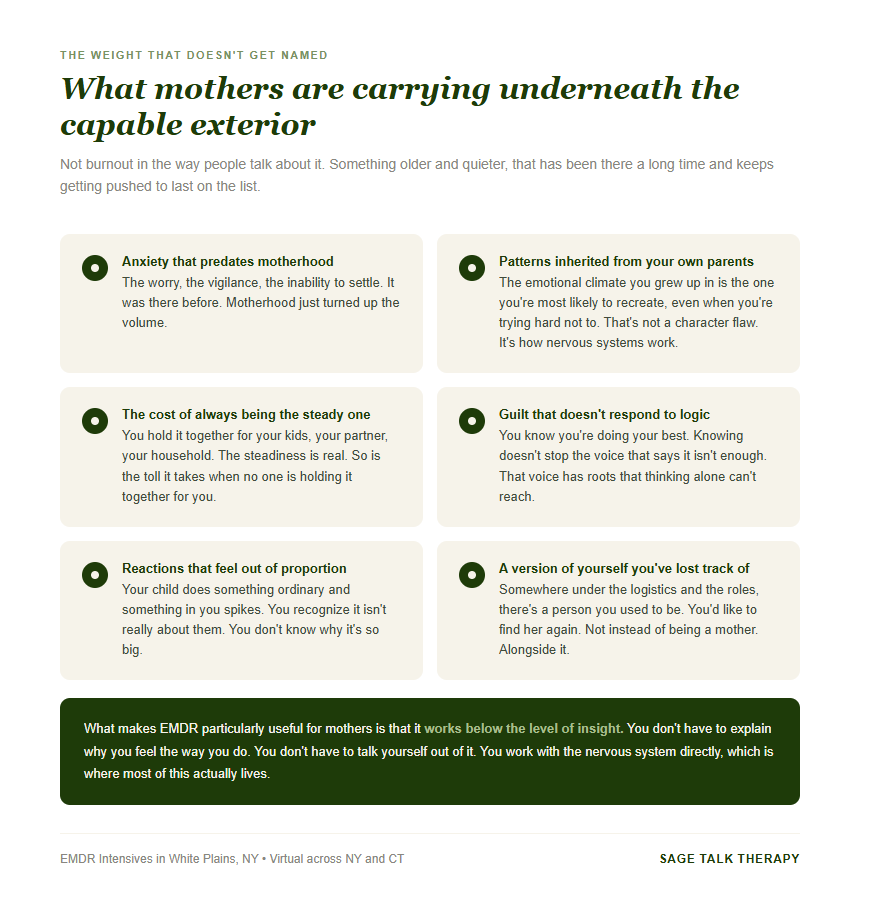 What mothers carry underneath the capable exterior, including anxiety that predates motherhood, inherited patterns, the cost of always being the steady one, disproportionate reactions, and a version of themselves they've lost track of.