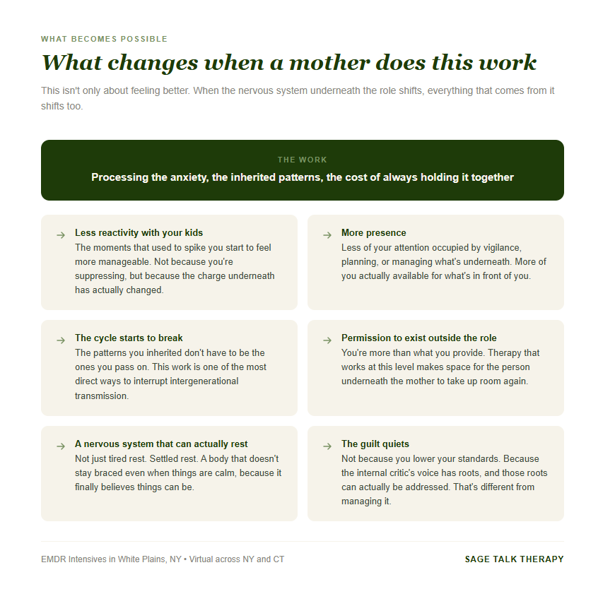 A six-panel grid showing what becomes possible when a mother does this work, including less reactivity, more presence, breaking the intergenerational cycle, permission to exist outside the role, a nervous system that can rest, and guilt that quiets.