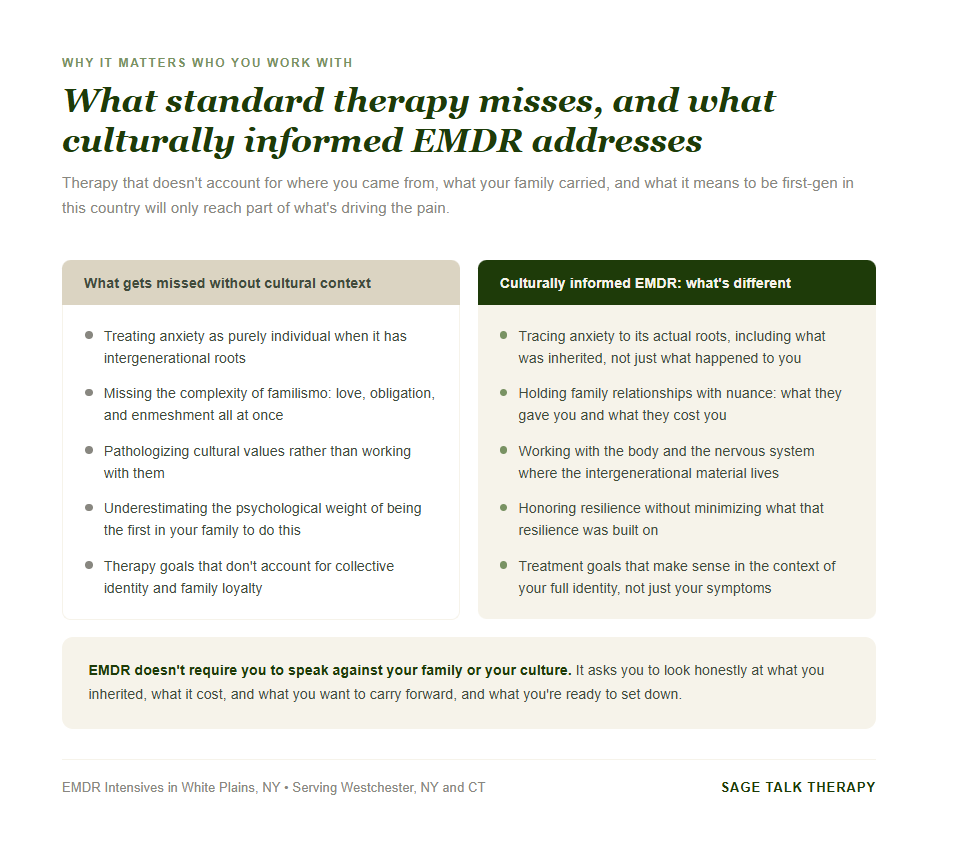 What gets missed without cultural context versus what culturally informed EMDR addresses differently, including intergenerational roots, familismo, and nervous system-level processing.
