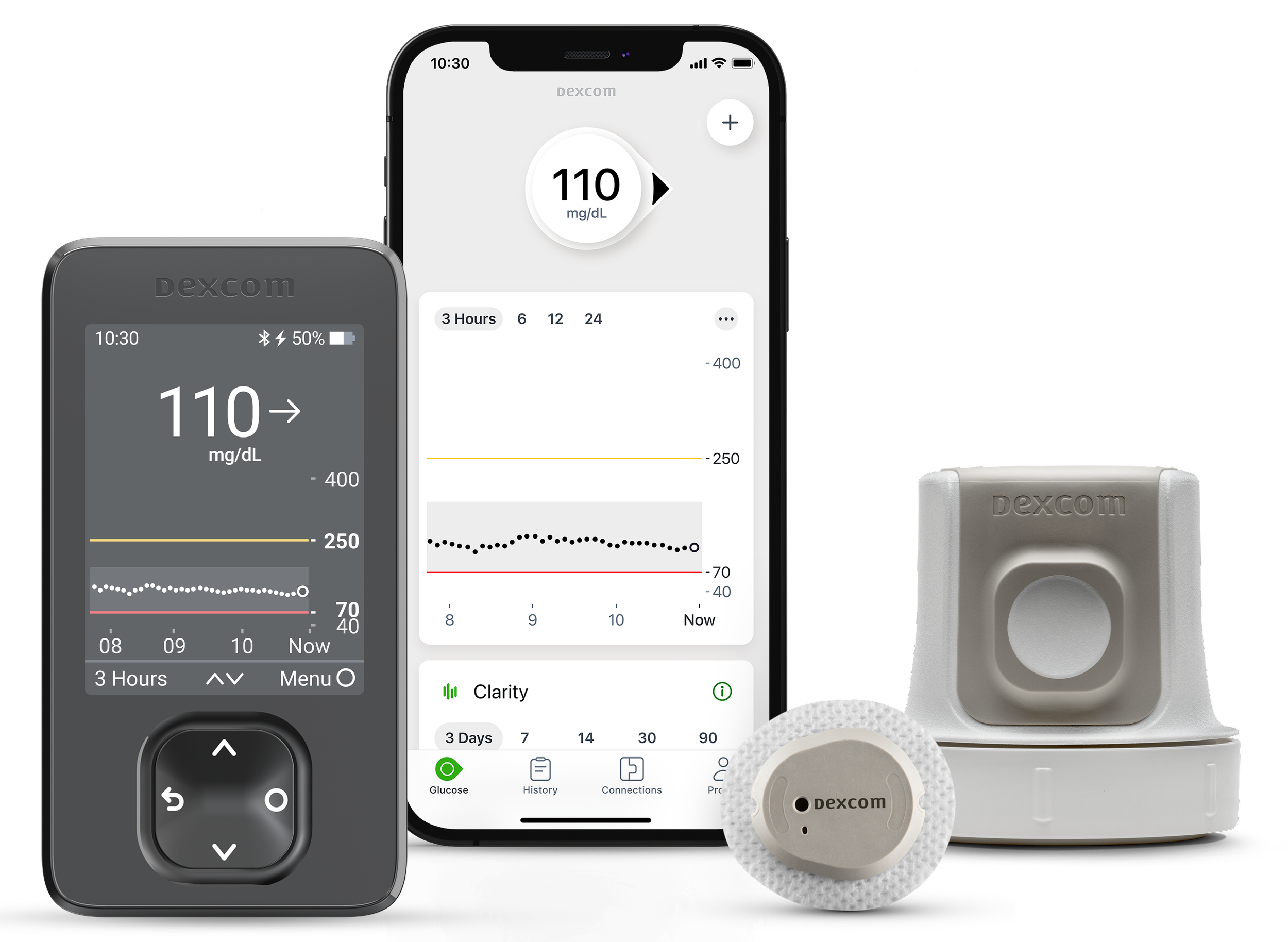 Dexcom_G7_System_With_Smartphone.png