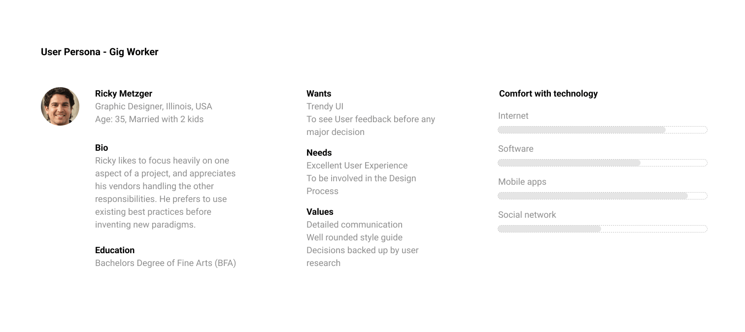 user-persona-gigworker (2).png
