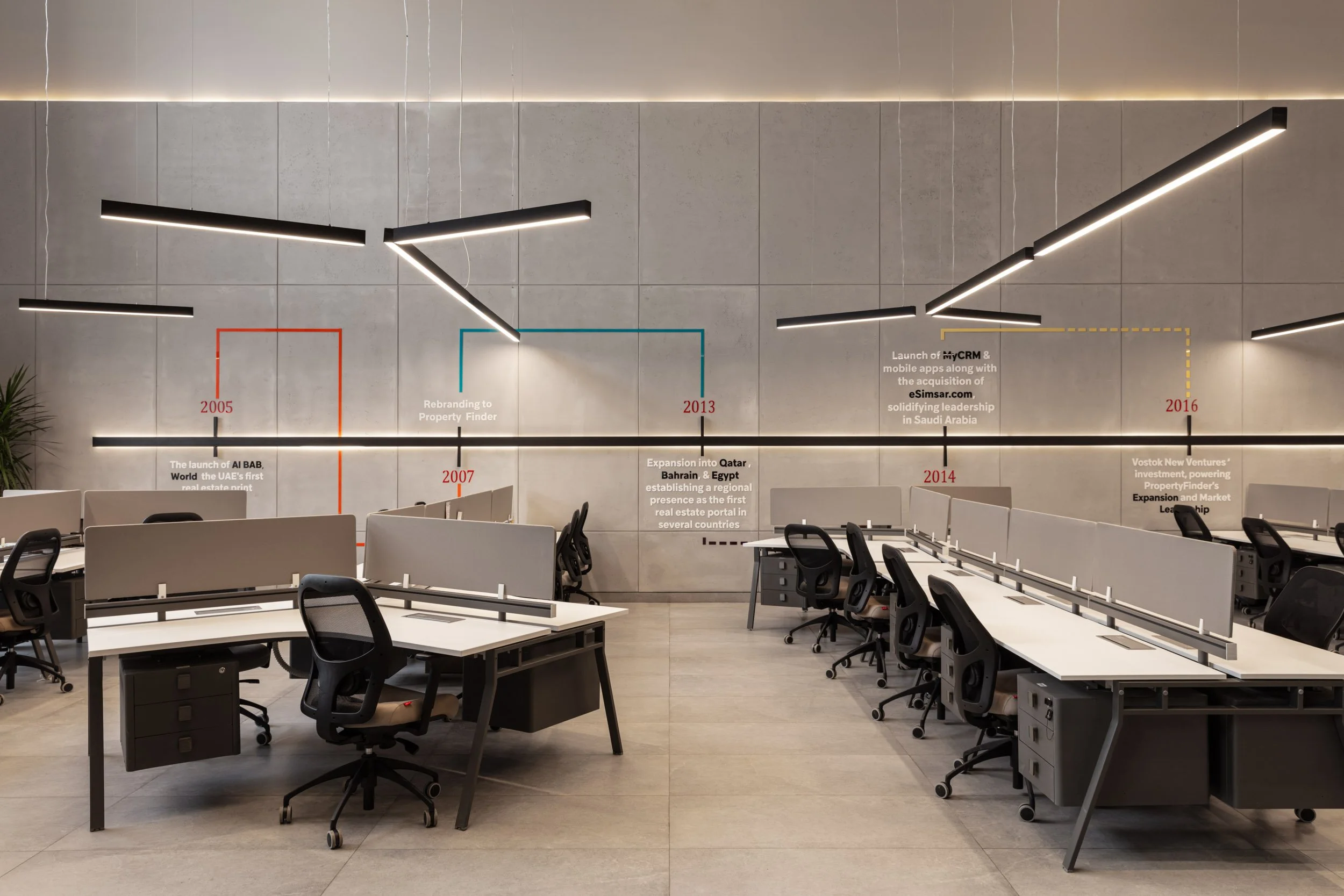  Property Finder - MB Designs 