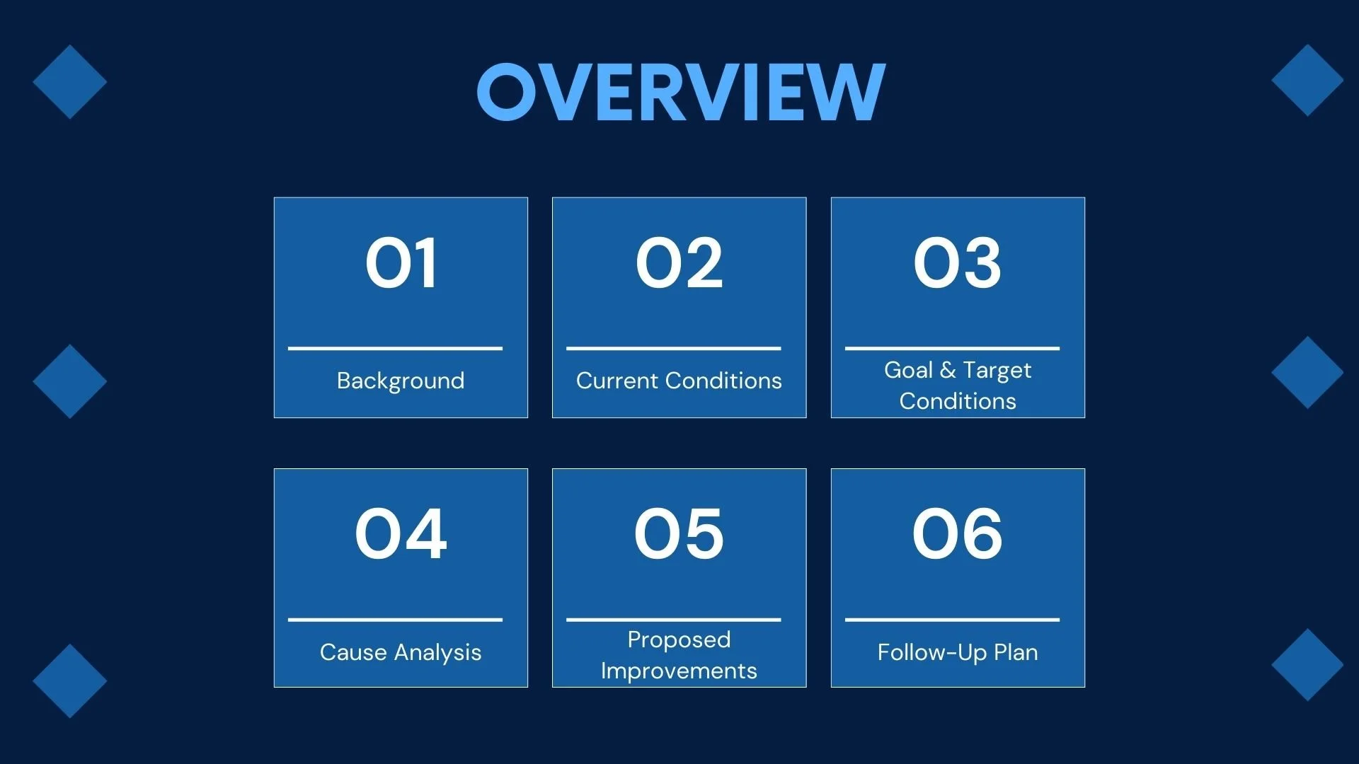 Overview.jpg