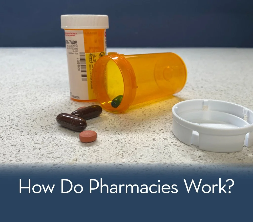 How Do Pharmacies Work?