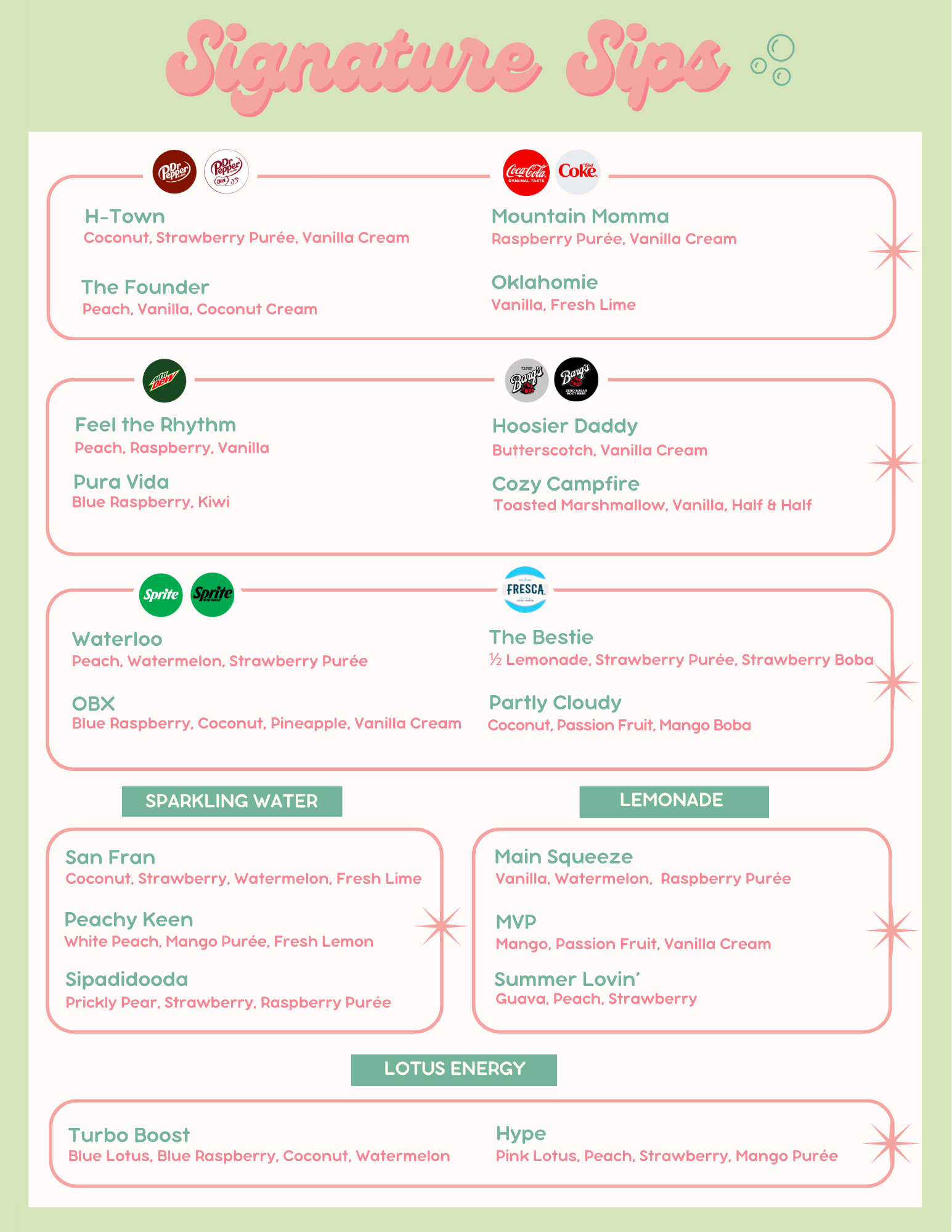 A menu titled 'Signature Sips' displaying various flavored drinks from different brands. It includes sections for different brands like Coca-Cola, Dr. Pepper, Mountain Dew, Barq's, Sprite, and Fresca, each listing flavor options such as Coconut, Strawberry Puree, Vanilla Cream, Raspberry Puree, and others. The menu is decorated with light green and pink colors and small star and bubble icons.