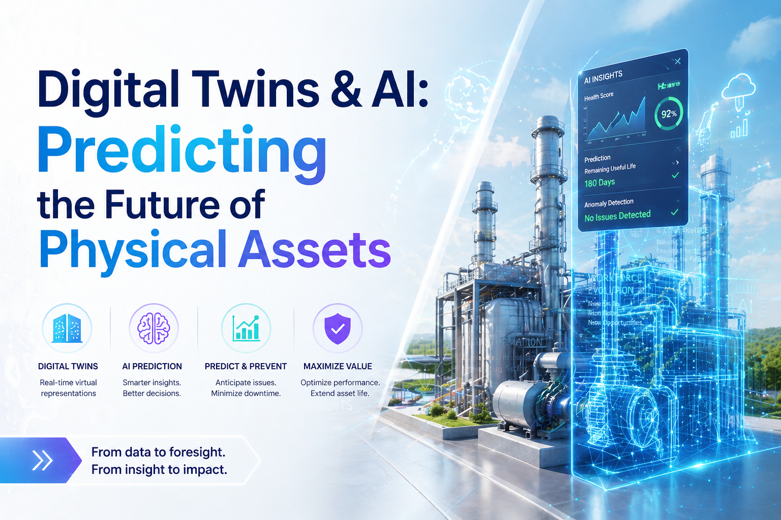 Digital Twins &amp; AI: Predicting the Future of Physical Assets
