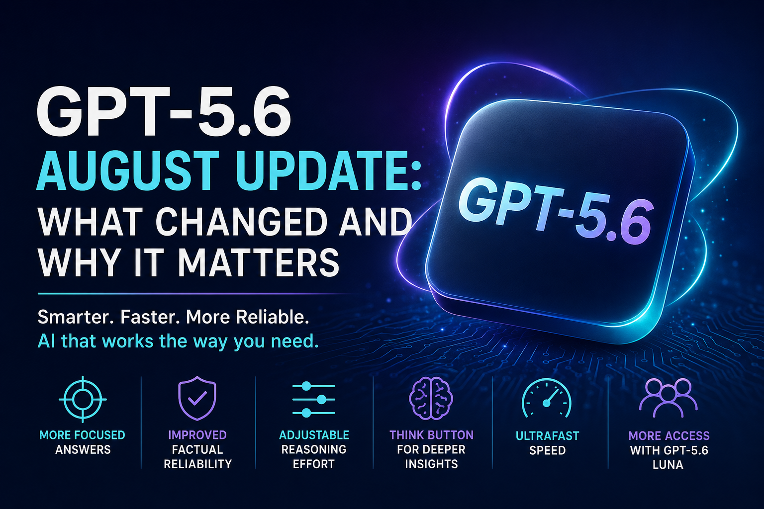 GPT-5.6 August Update: What Changed and Why It Matters