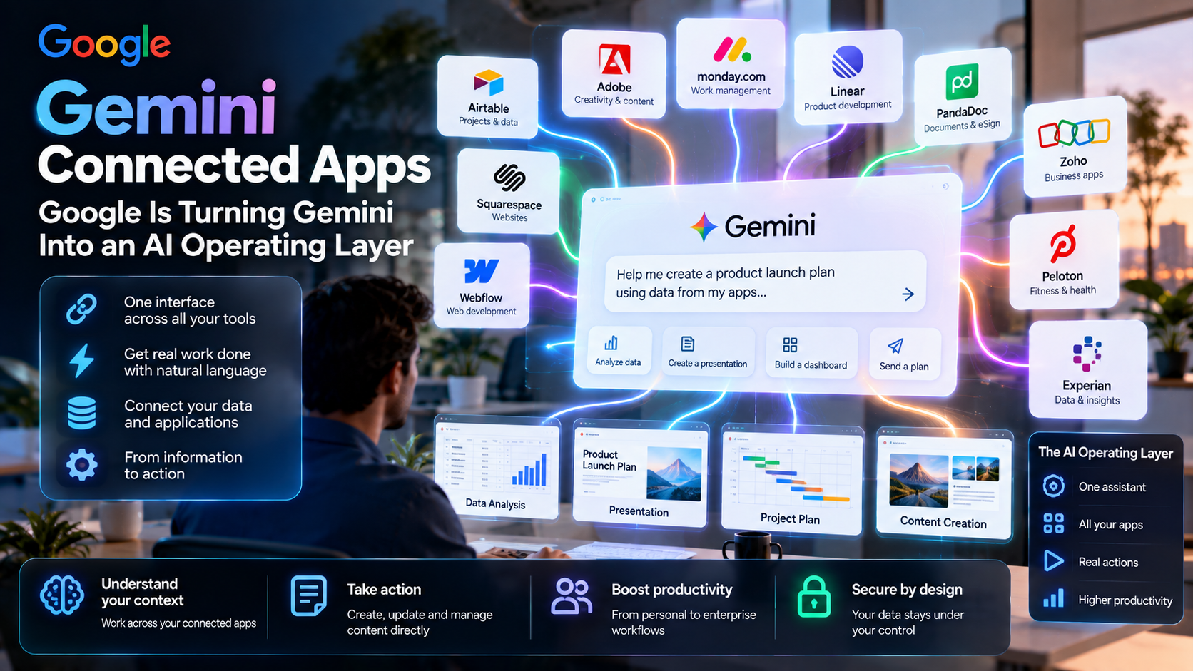 Gemini Connected Apps Explained: Google Is Turning Gemini Into an AI Operating Layer