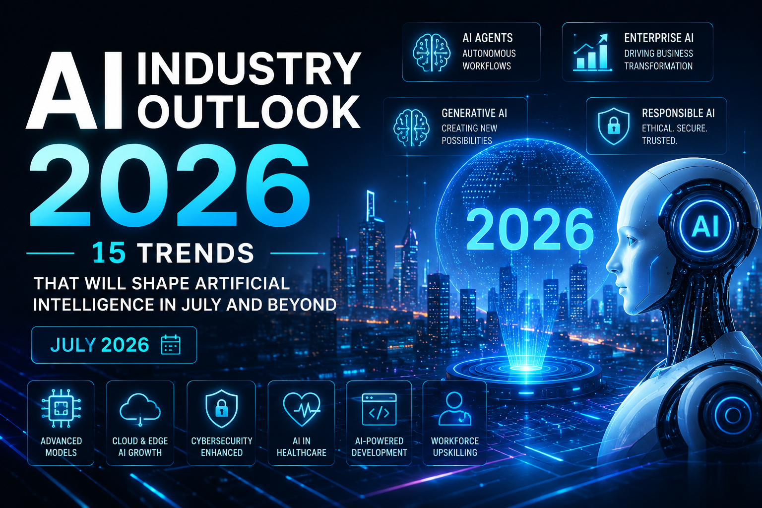 AI Industry Outlook 2026: 15 Trends That Will Shape Artificial Intelligence in July and Beyond