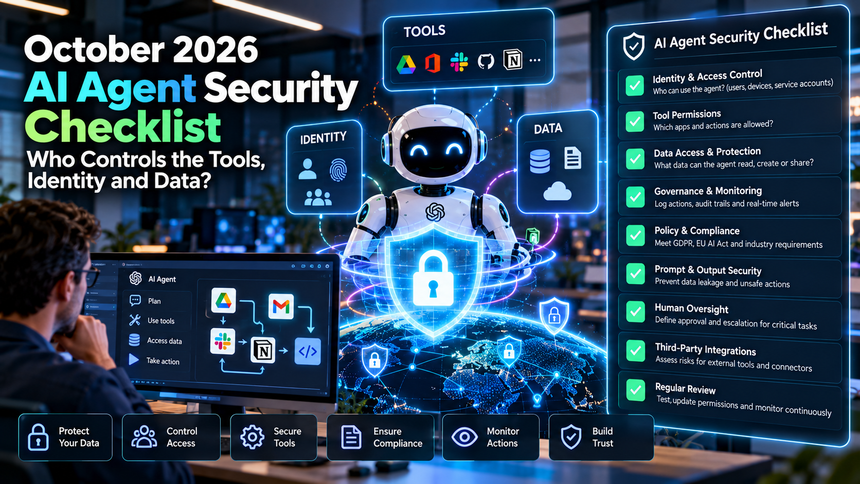 October 2026 AI Agent Security Checklist: Who Controls the Tools, Identity and Data?
