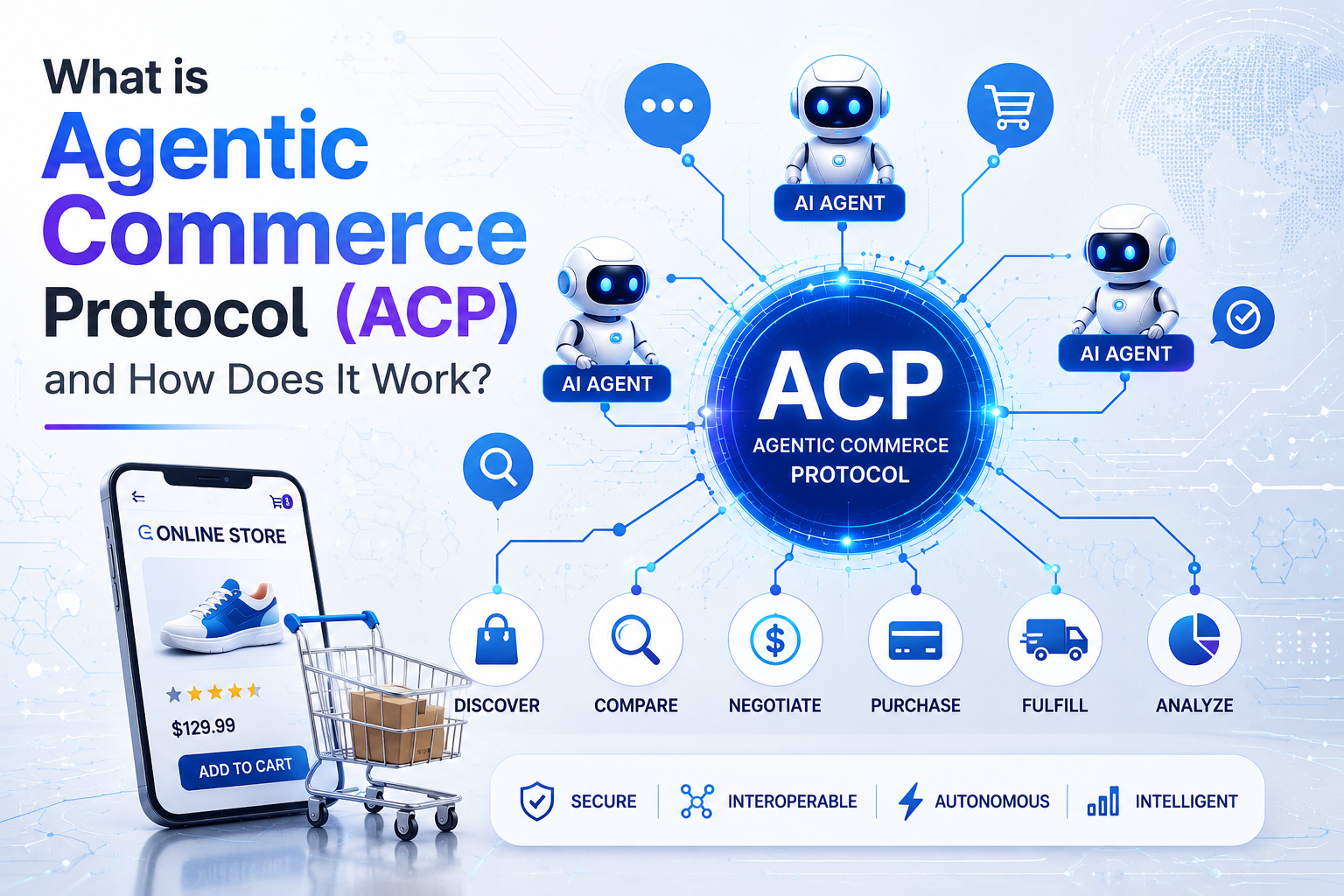 What is Agentic Commerce Protocol (ACP) and How Does It Work?