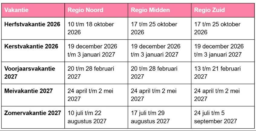 schoolvakantie per regio 2026 -2027