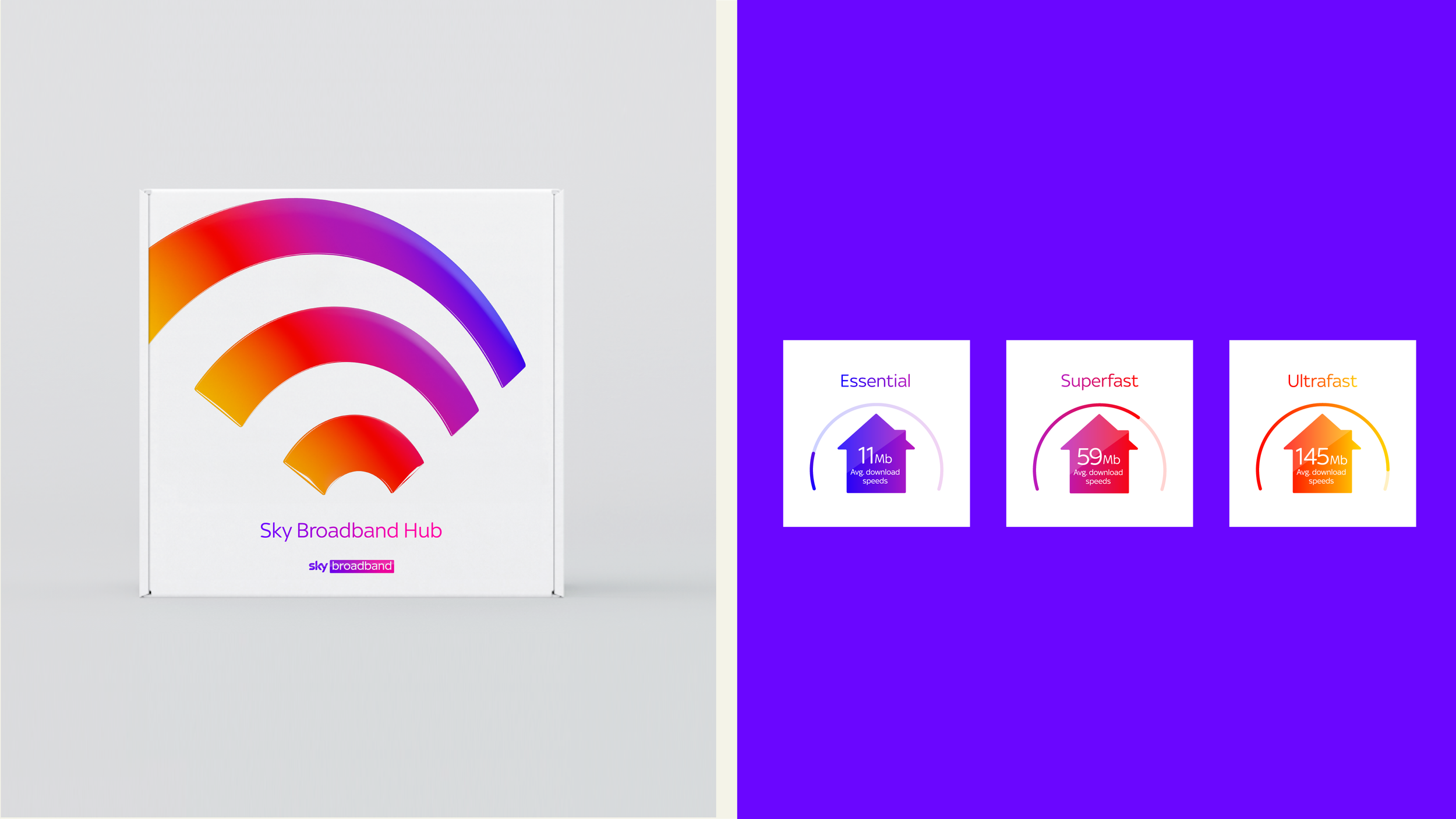 SkyBroadband-Case-Study-13.png