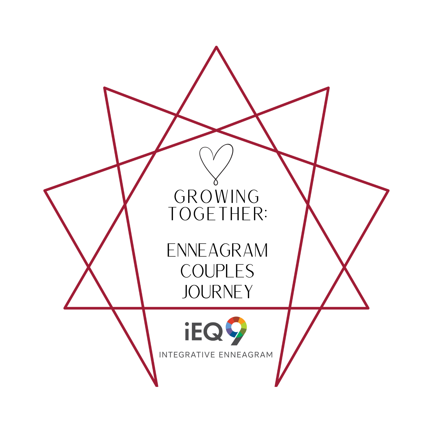 Growing Together: The Enneagram Couples Journey