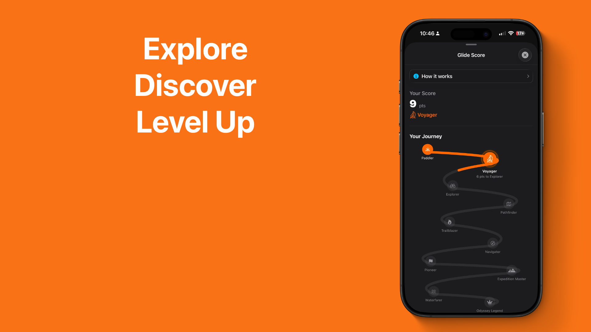 Introducing Glide Score: Get Rewarded for Exploring New Paddle Spots