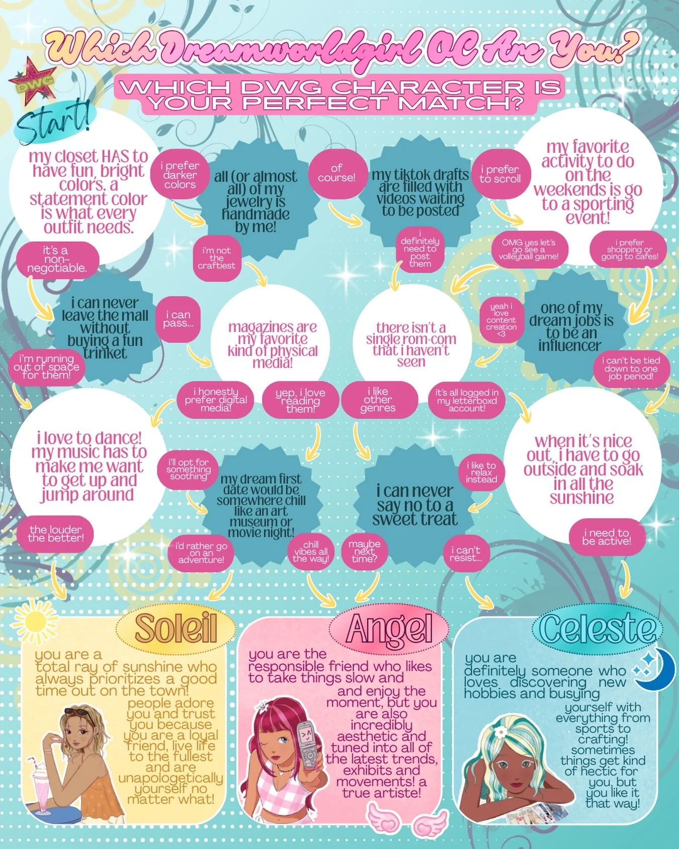 dreamworldgirl nation!! which original character is most like you?💓💞 take our 2000s-inspired quiz to find out x

graphics: @kriztinevo 

psssst: remember, today is a national shutdown! if you can, try and find a local protest to attend and/or stay 