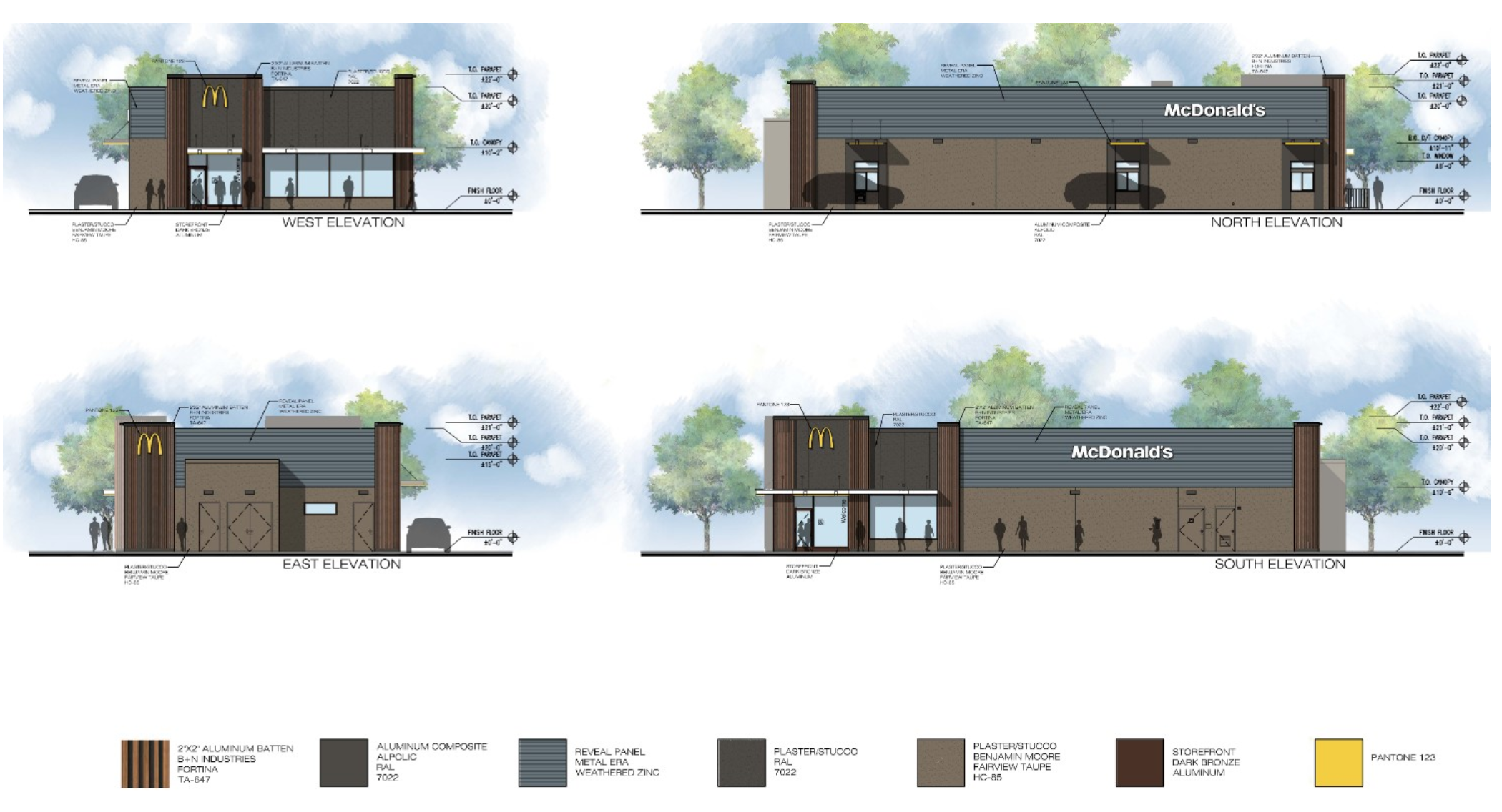 Screenshot 2024-07-07 at 21.34.10.png