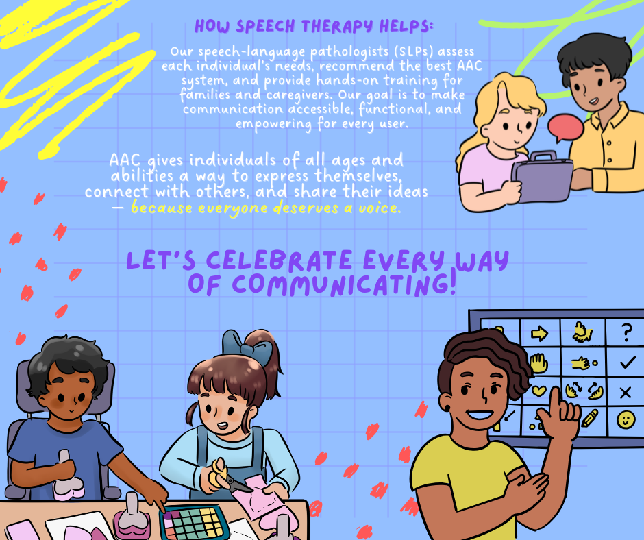 AAC Awareness - 3.png