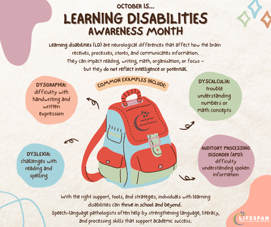 LEARNING DISABILITIES.png