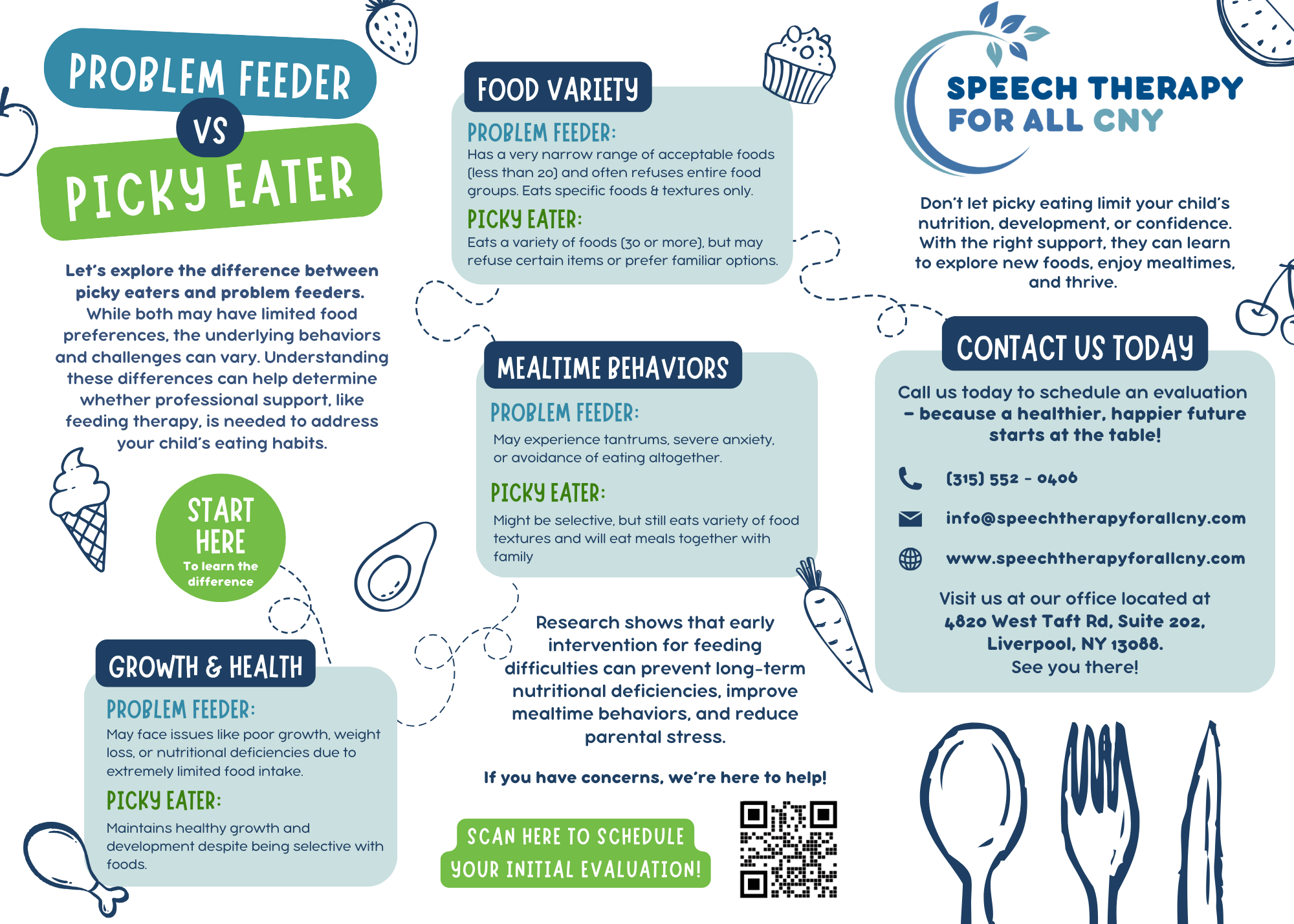 Picky Eating vs. Problem Feeding?