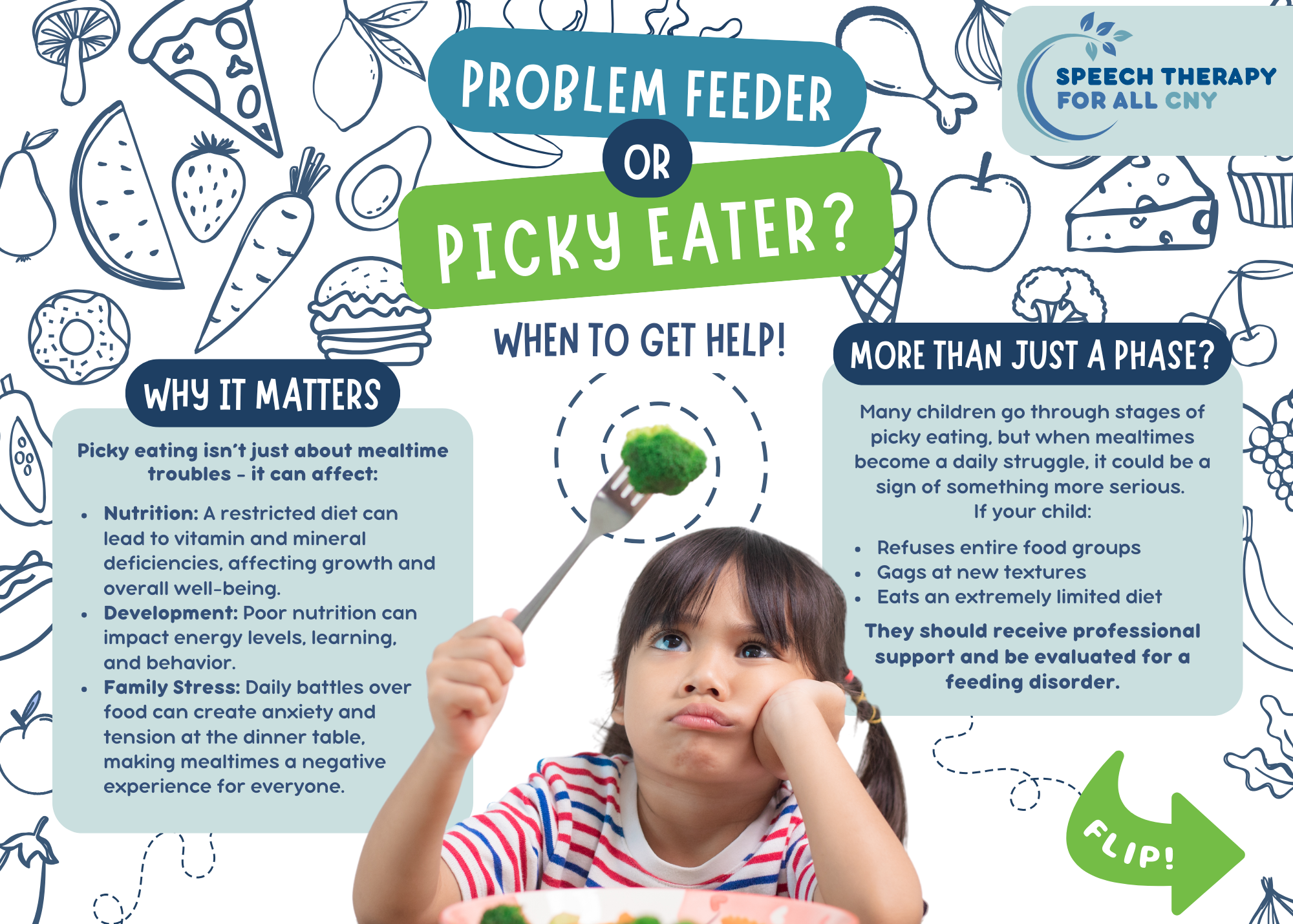 Picky Eating vs. Problem Feeding?