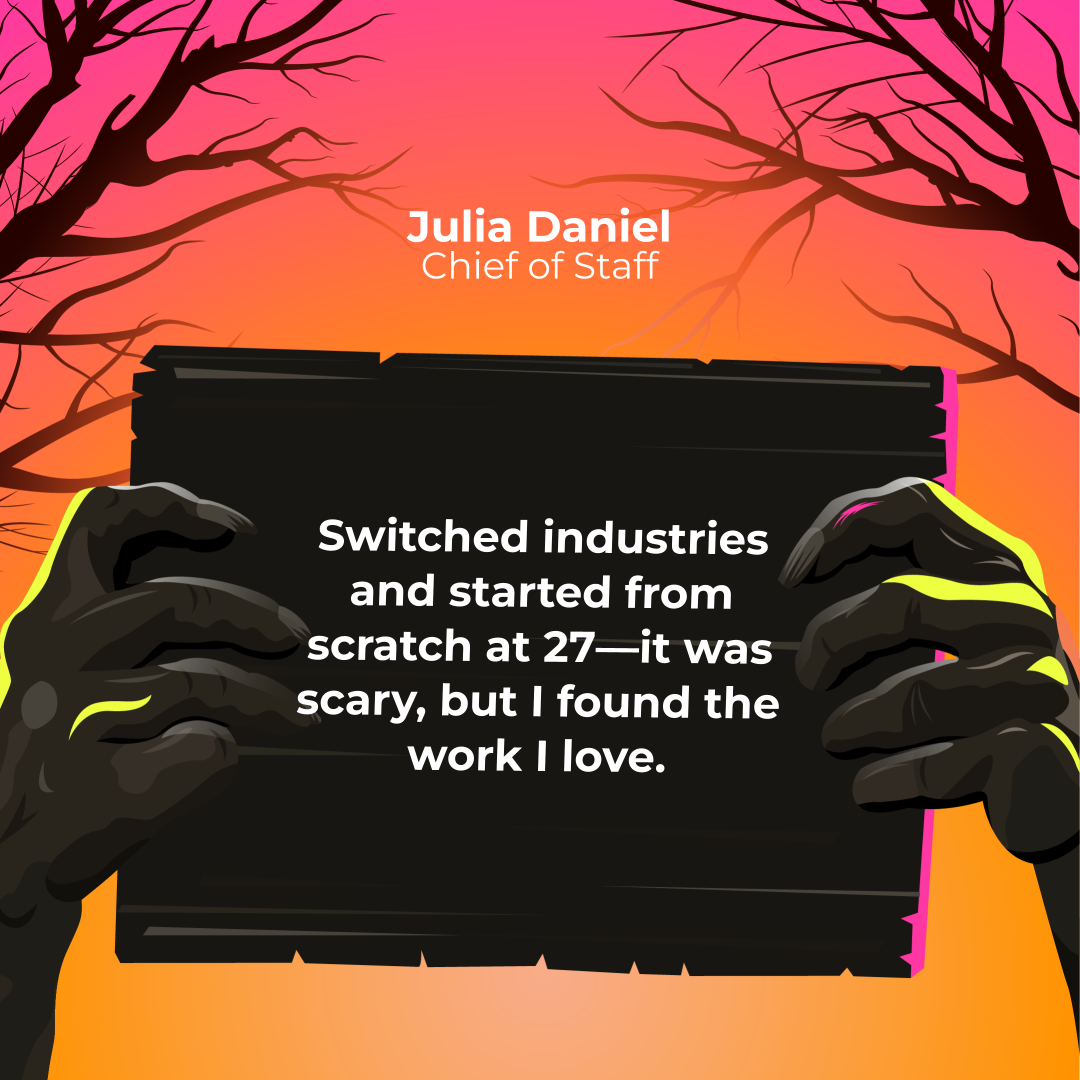 Happy Halloween from M13