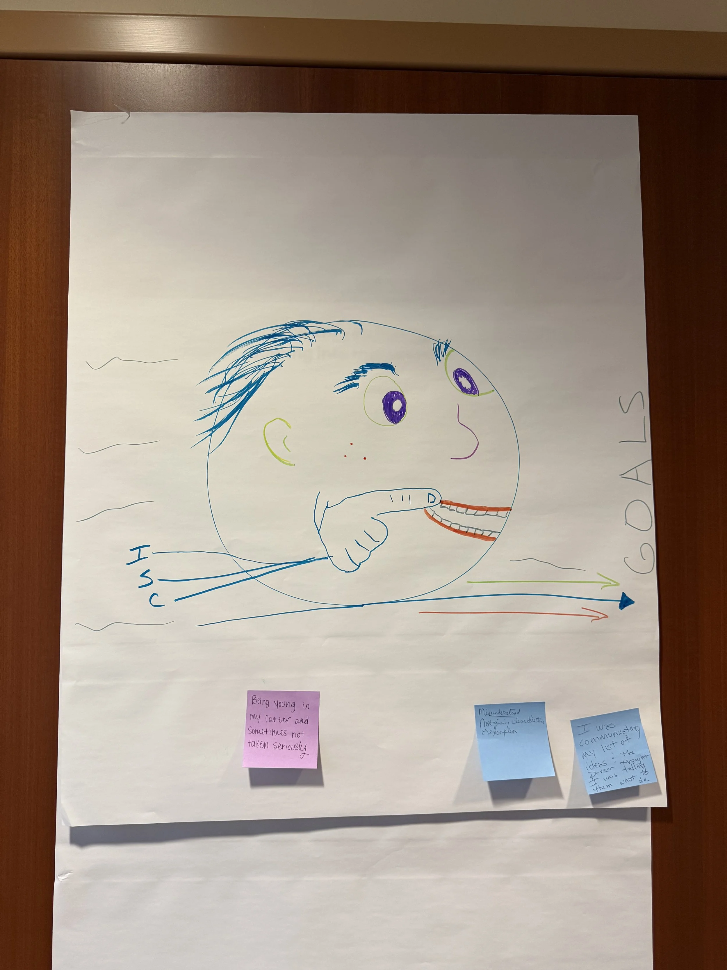 Group session activity for conflict resolution and team communication styles