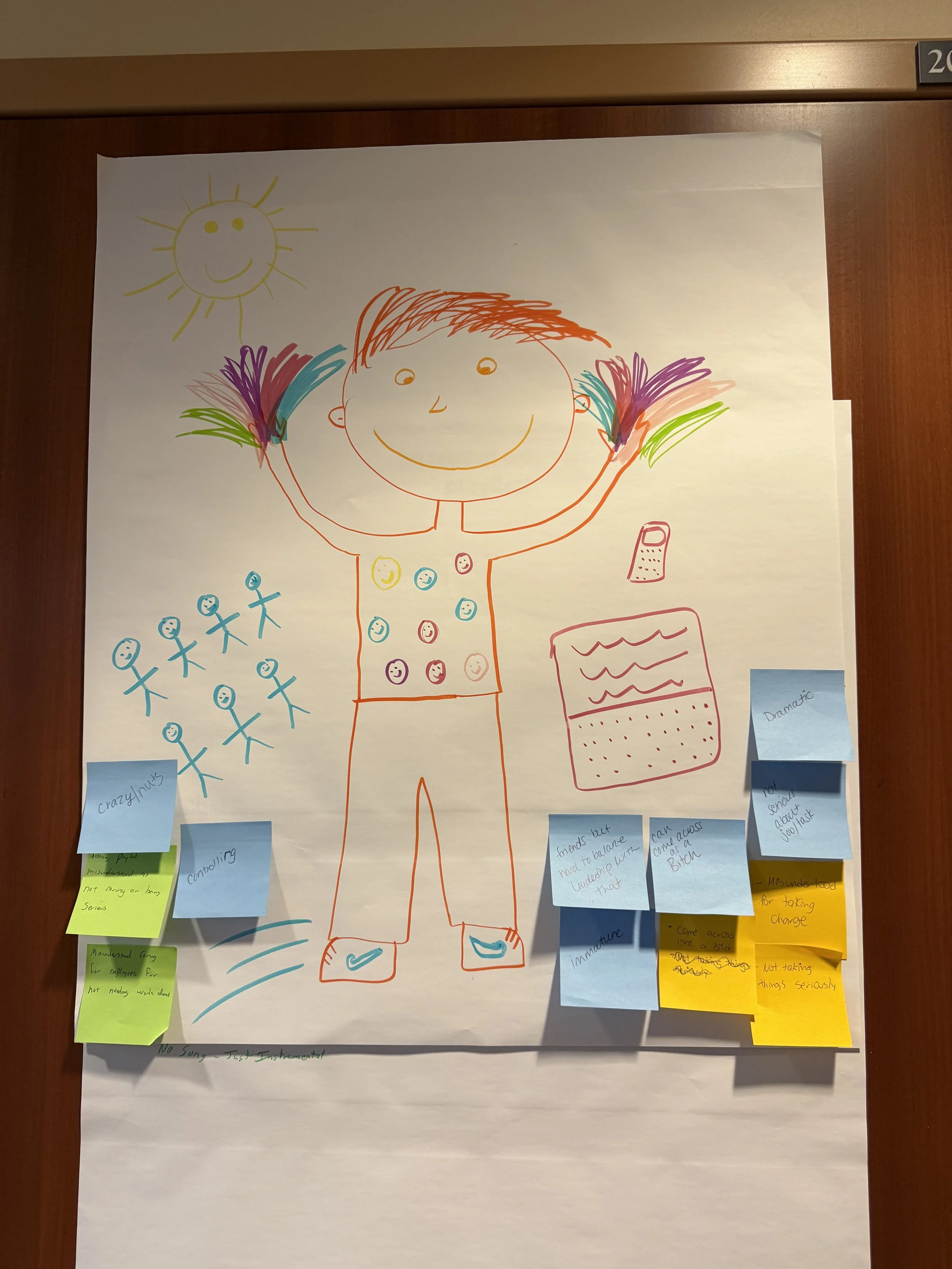Business team mascot exercise during a leadership workshop