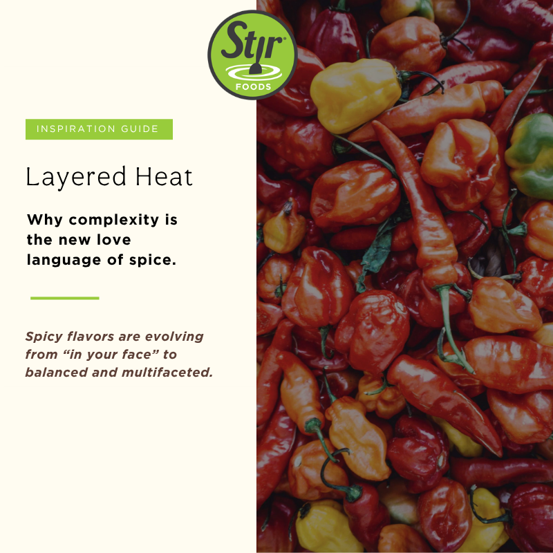 Q3 White Paper: Layered Heat