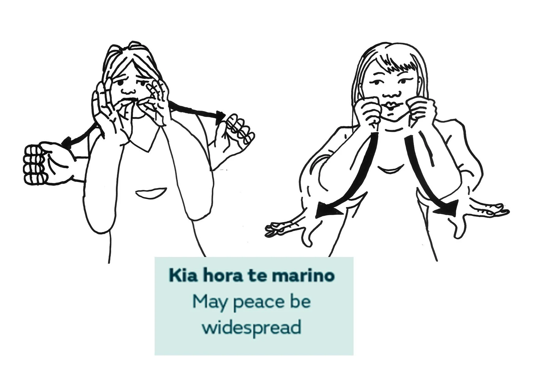 New Zealand Sign Language Week starts today and it is their 20th Birthday. In celebration  of the week Sophi and Maraed have made some drawings of the Timatanga Karakia, based on the original by Ko Taku Reo - Deaf Education New Zealand.