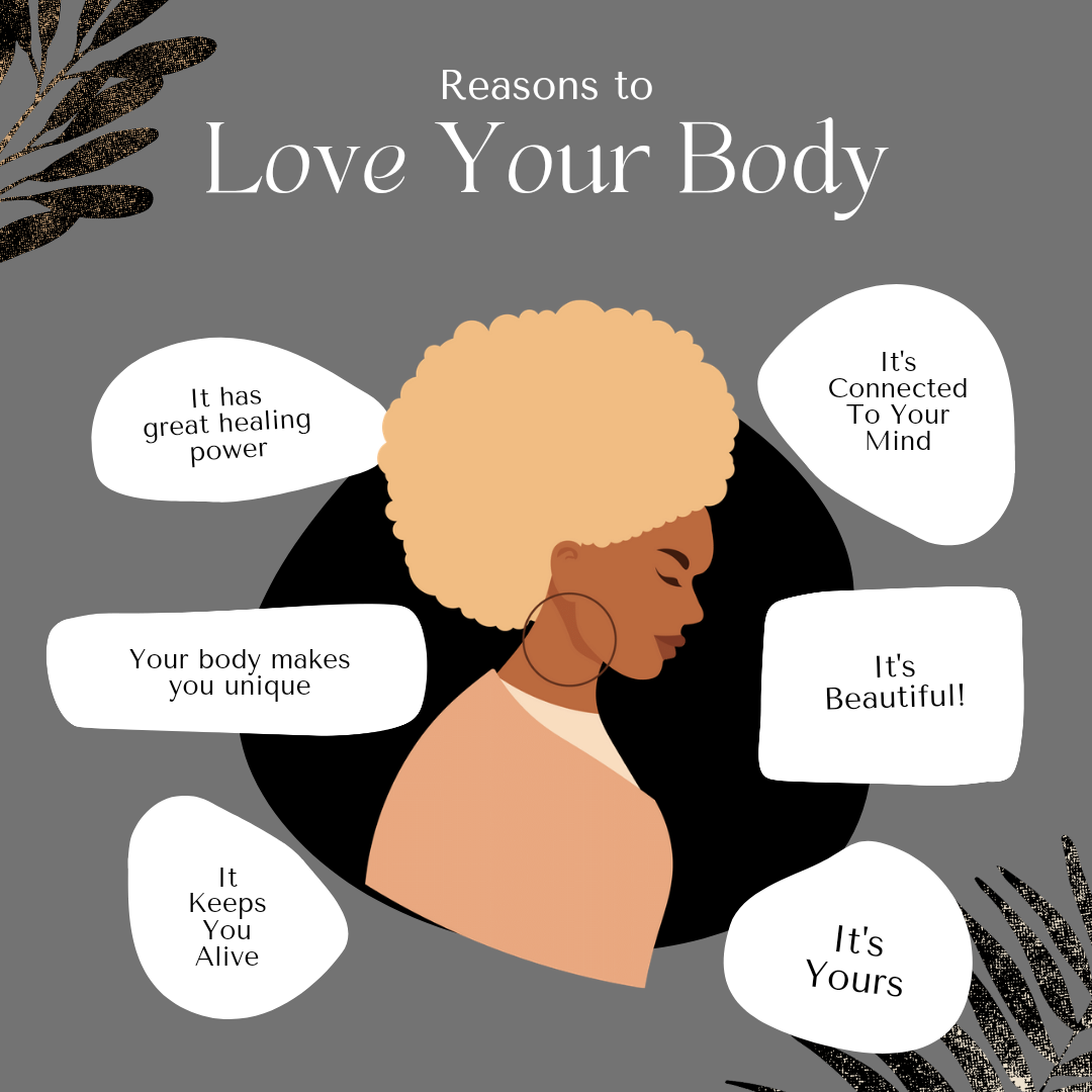 Reasons to Love Your Body: Connected To Your Mind, It Has Great Healing Power, Your Body Makes You Unique, It’s Beautiful, It Keeps You Alive, It’s Yours   