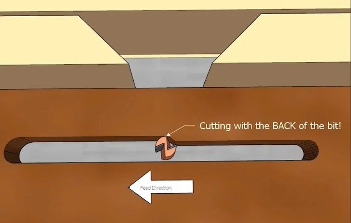 a digital drawing of why narrowing the distance between the fence and bit for your second pass in the slot is a bad idea. You cut with the back of the bit.